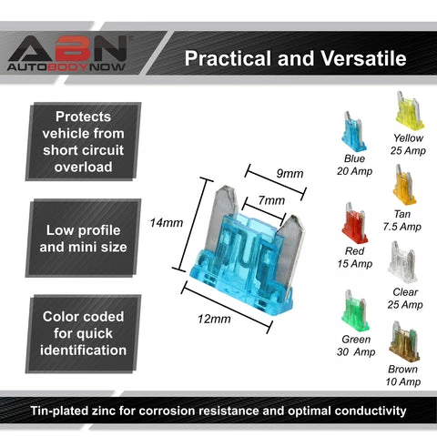 Fuse Assortment Kit ABN 3217/6366_PARENT 2 Fuse Assortment Kit ABN 3217/6366_PARENT - Image 2